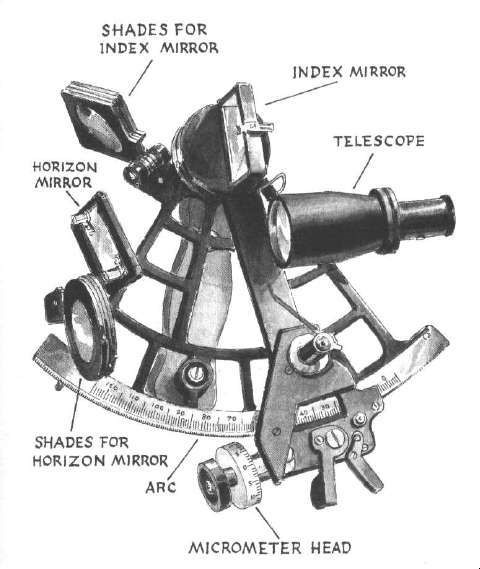 sextant